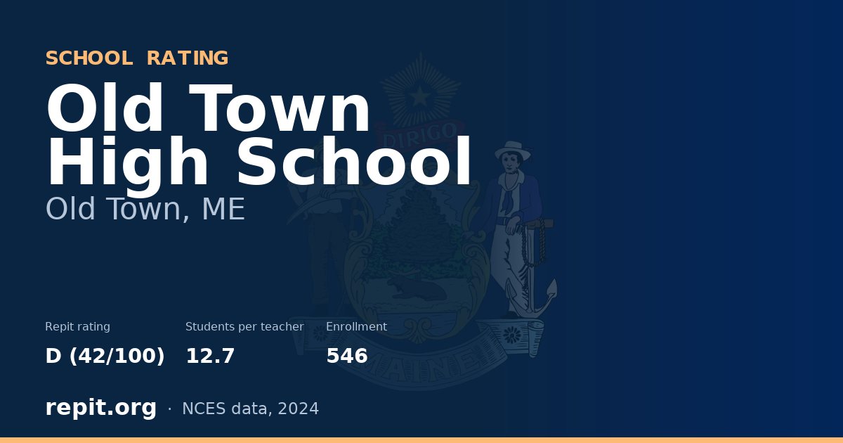 Old Town High School, Old Town, ME — Repit school rating D (42/100)