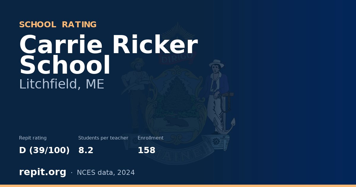 Carrie Ricker School, Litchfield, ME — Repit school rating D (39/100)