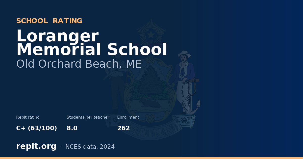 Loranger Memorial School, Old Orchard Beach, ME — Repit school rating C+ (61/100)