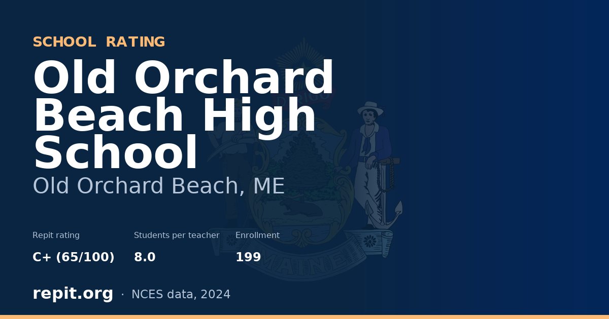 Old Orchard Beach High School, Old Orchard Beach, ME — Repit school rating C+ (65/100)