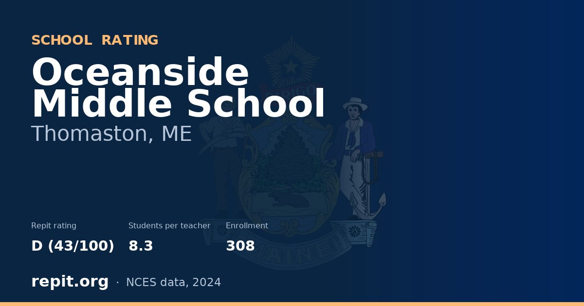 Oceanside Middle School, Thomaston, ME — Repit school rating D (43/100)