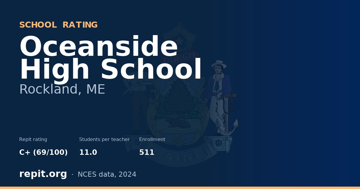 Oceanside High School, Rockland, ME — Repit school rating C+ (69/100)