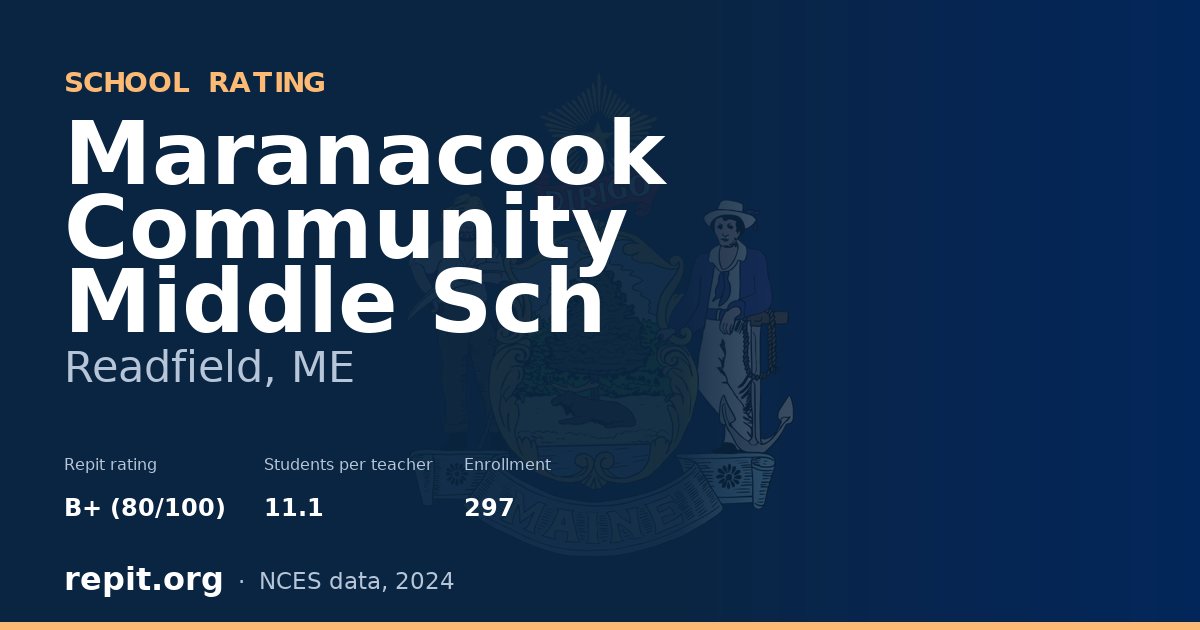 Maranacook Community Middle Sch, Readfield, ME — Repit school rating B+ (80/100)