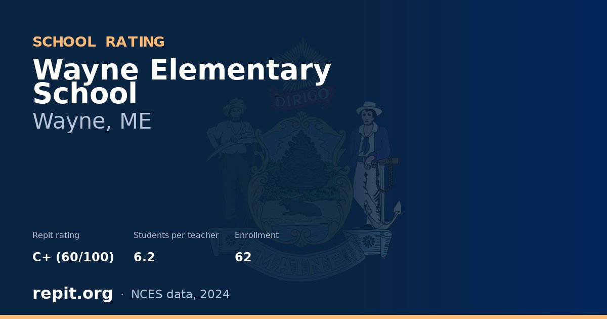 Wayne Elementary School, Wayne, ME — Repit school rating C+ (60/100)