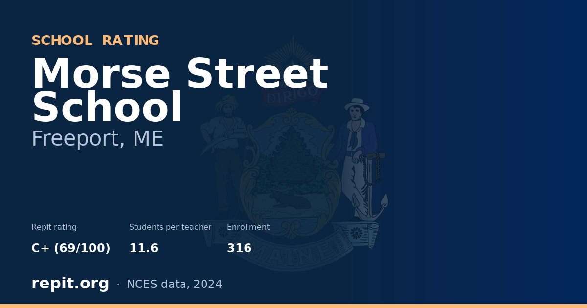 Morse Street School, Freeport, ME — Repit school rating C+ (69/100)