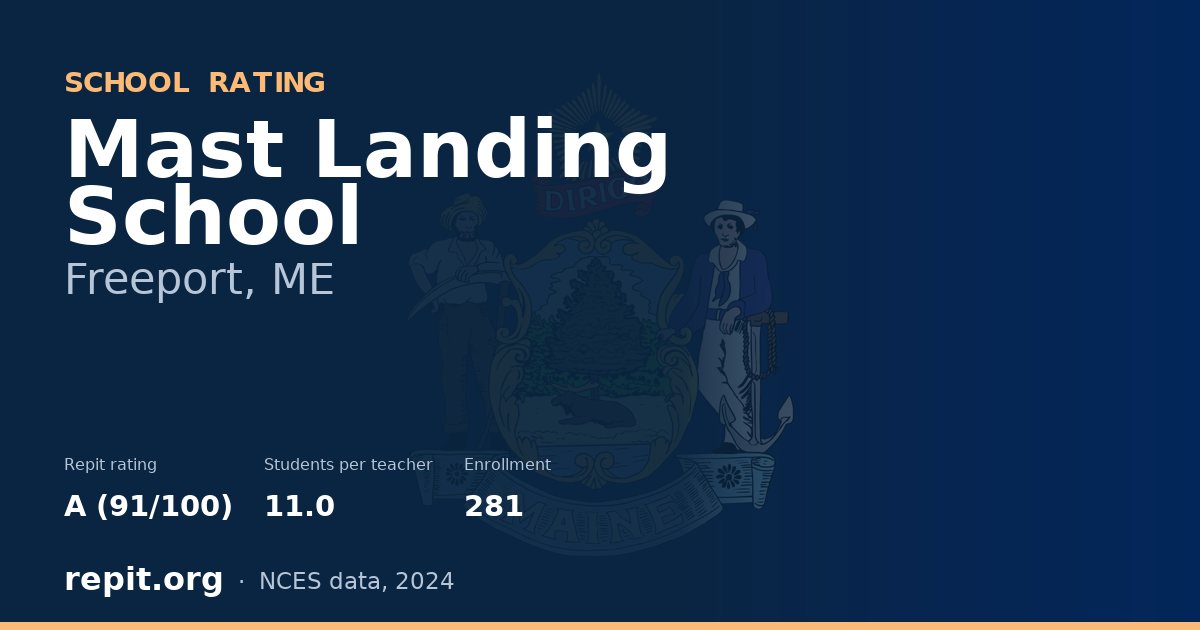 Mast Landing School, Freeport, ME — Repit school rating A (91/100)