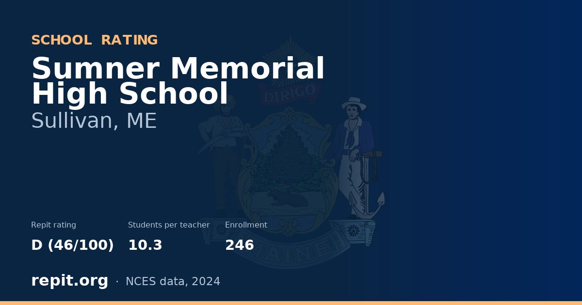 Sumner Memorial High School, Sullivan, ME — Repit school rating D (46/100)