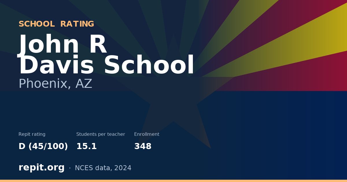 John R Davis School, Phoenix, AZ — Repit school rating D (45/100)