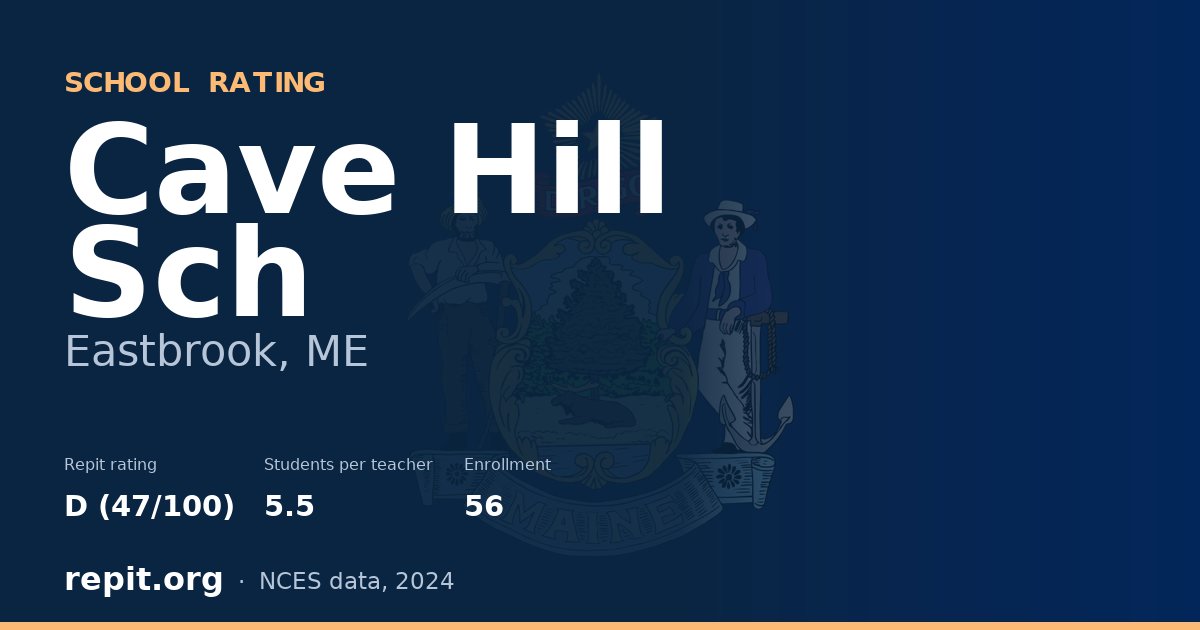 Cave Hill Sch, Eastbrook, ME — Repit school rating D (47/100)