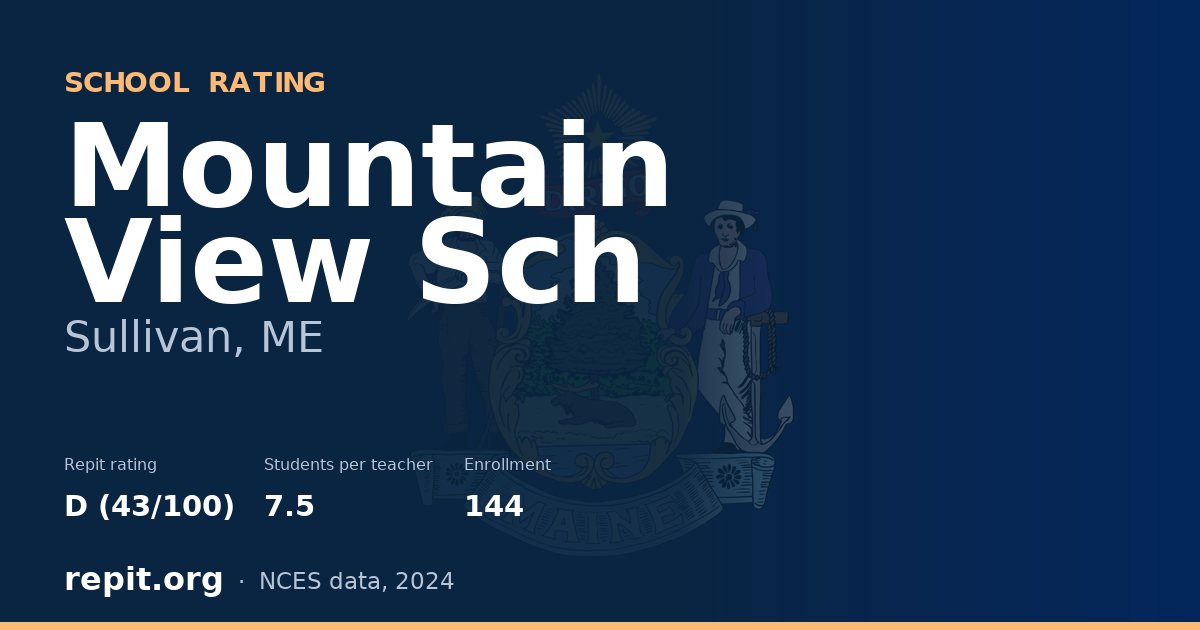 Mountain View Sch, Sullivan, ME — Repit school rating D (43/100)