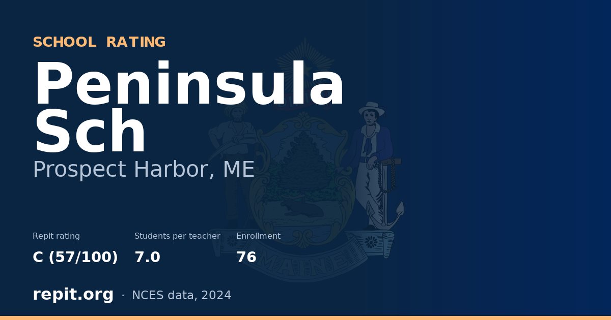 Peninsula Sch, Prospect Harbor, ME — Repit school rating C (57/100)