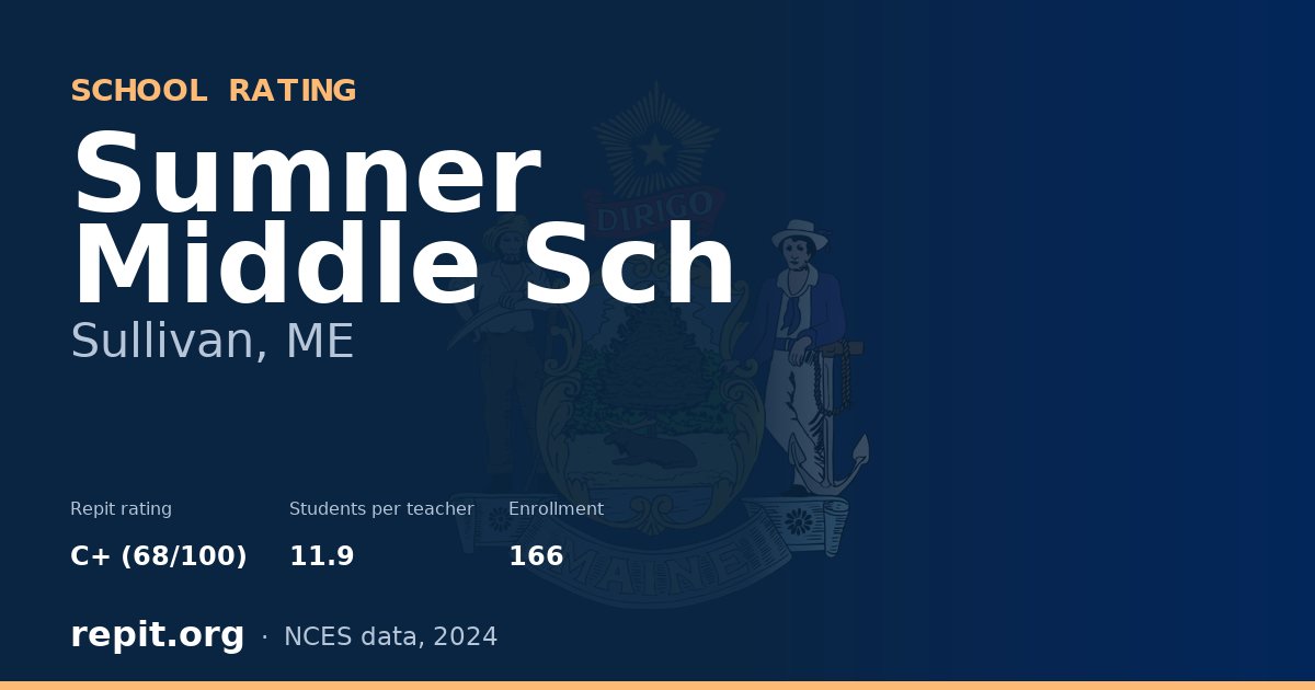 Sumner Middle Sch, Sullivan, ME — Repit school rating C+ (68/100)