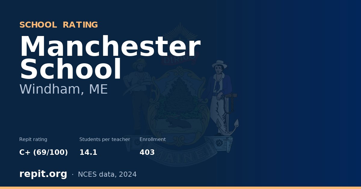 Manchester School, Windham, ME — Repit school rating C+ (69/100)