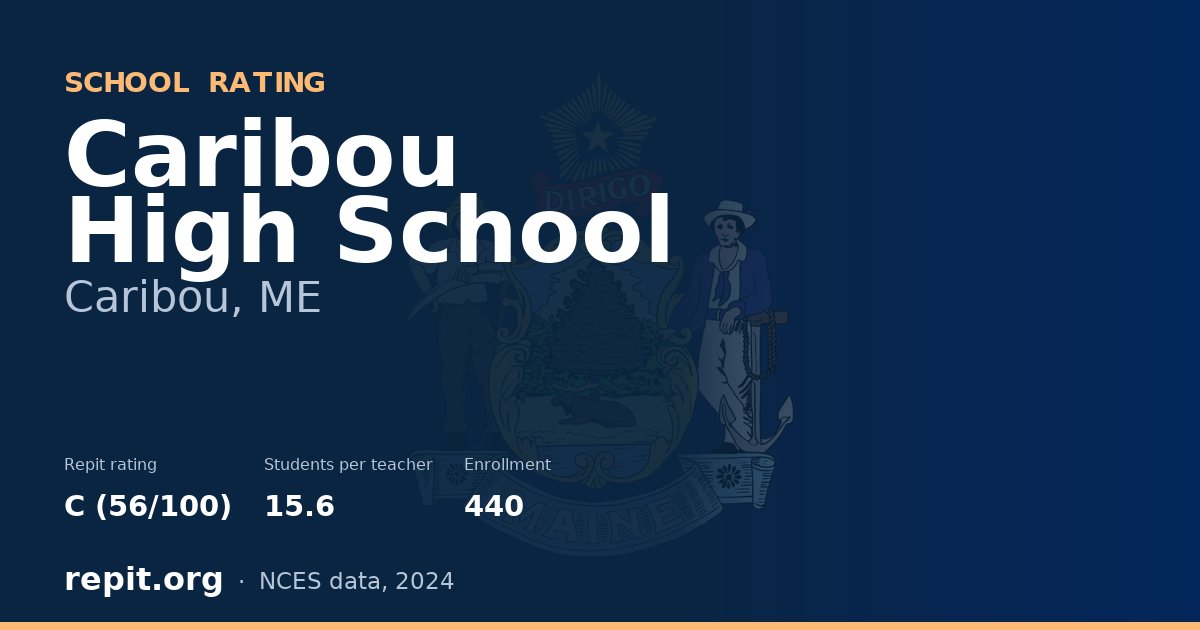 Caribou High School, Caribou, ME — Repit school rating C (56/100)