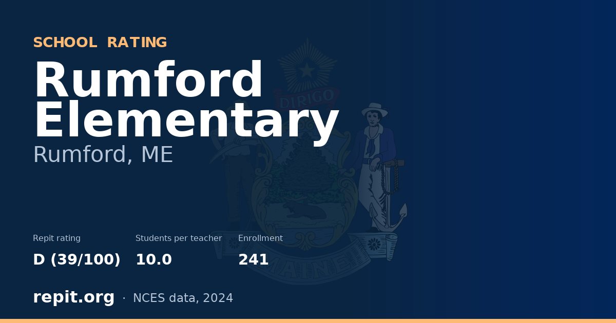 Rumford Elementary, Rumford, ME — Repit school rating D (39/100)