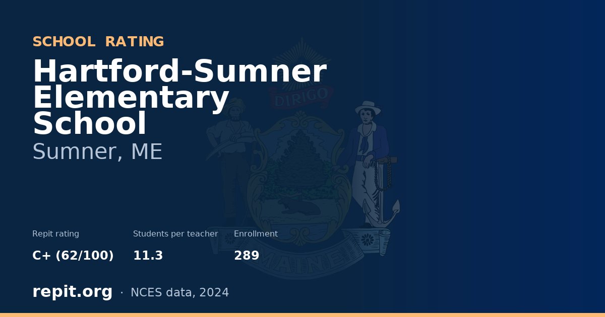 Hartford-Sumner Elementary School, Sumner, ME — Repit school rating C+ (62/100)
