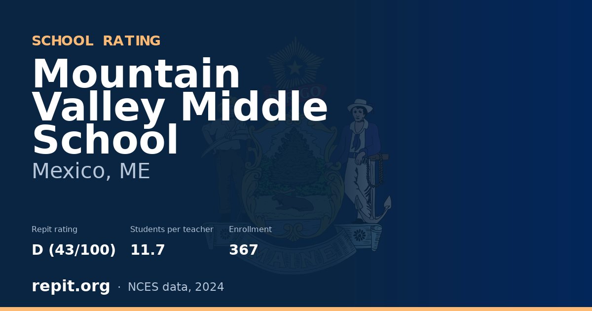 Mountain Valley Middle School, Mexico, ME — Repit school rating D (43/100)