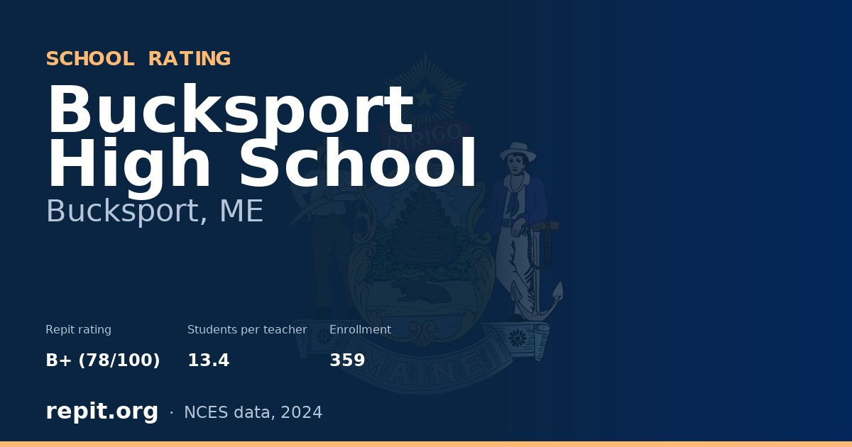 Bucksport High School, Bucksport, ME — Repit school rating B+ (78/100)