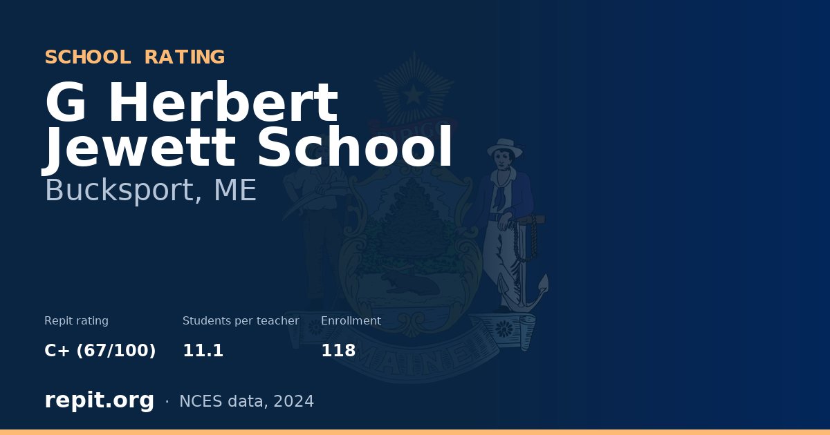 G Herbert Jewett School, Bucksport, ME — Repit school rating C+ (67/100)
