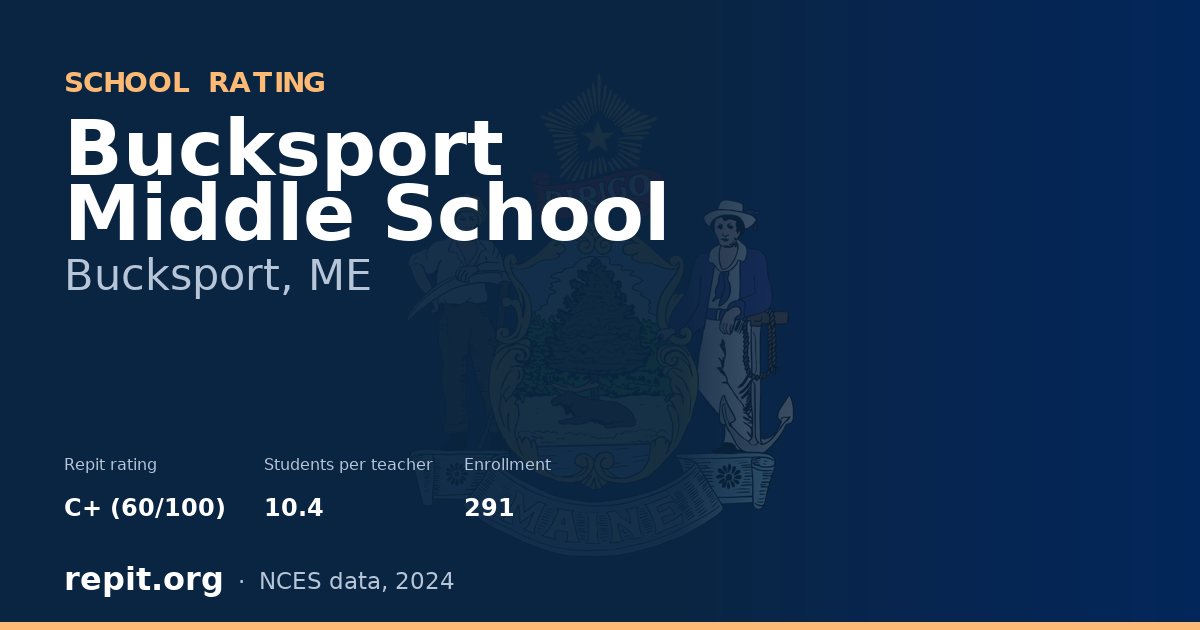 Bucksport Middle School, Bucksport, ME — Repit school rating C+ (60/100)