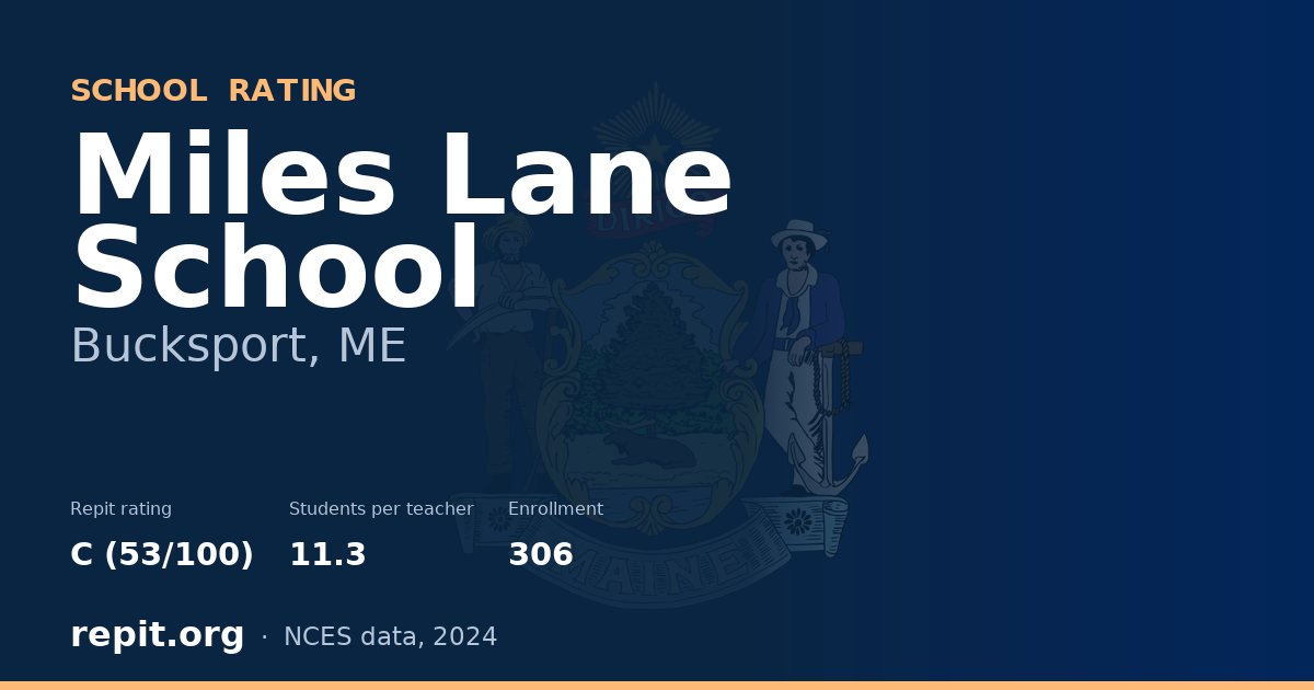 Miles Lane School, Bucksport, ME — Repit school rating C (53/100)