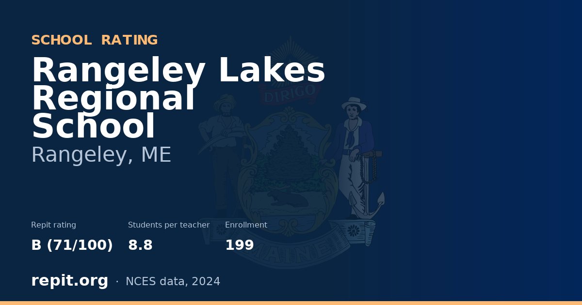 Rangeley Lakes Regional School, Rangeley, ME — Repit school rating B (71/100)