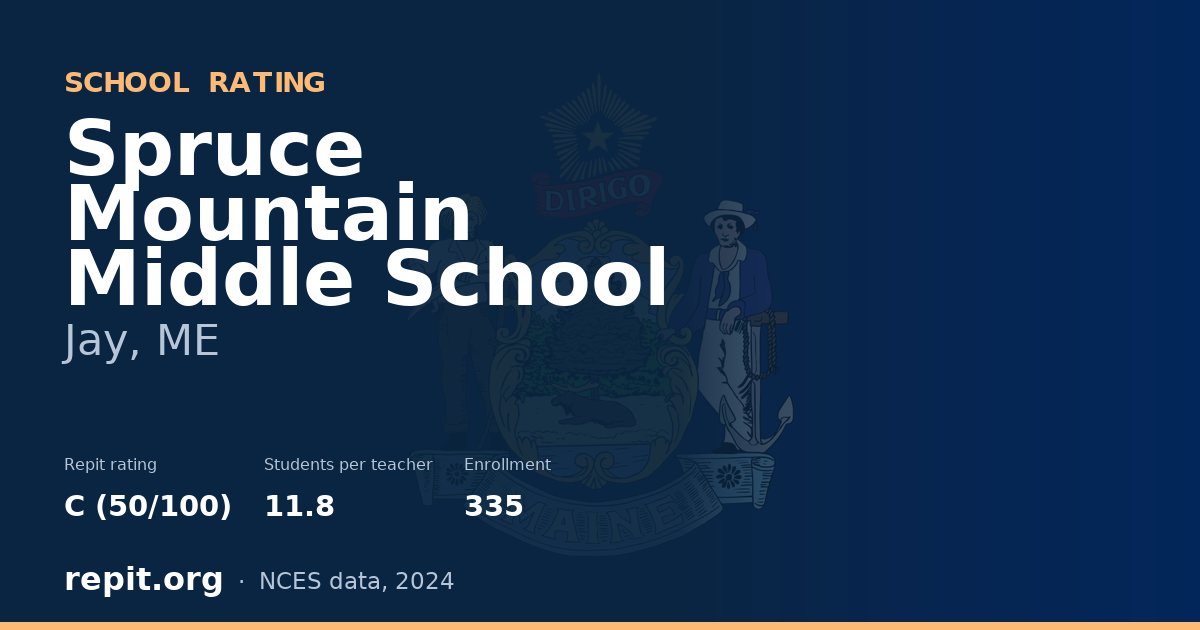 Spruce Mountain Middle School, Jay, ME — Repit school rating C (50/100)