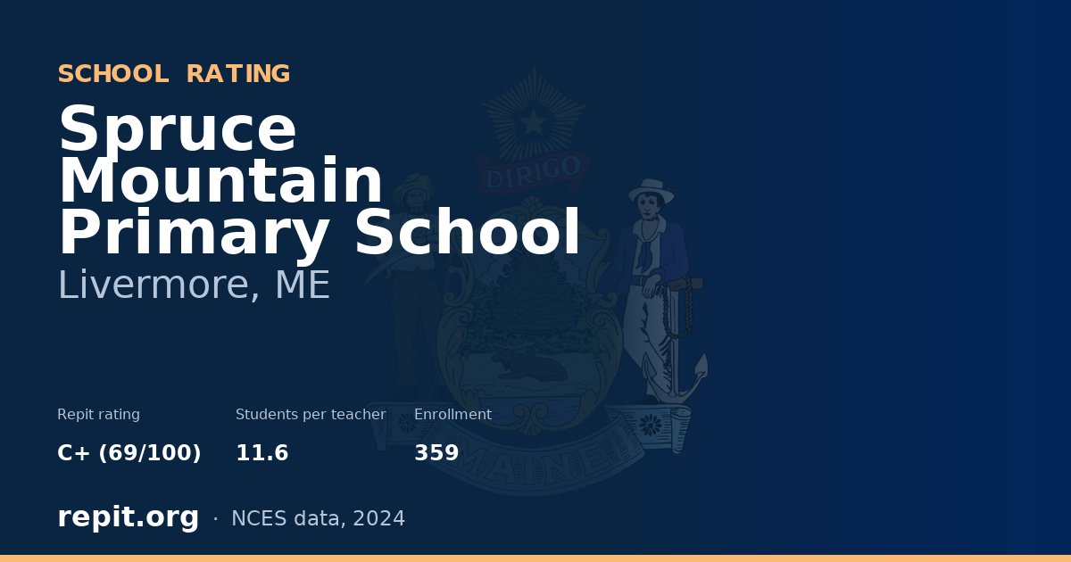 Spruce Mountain Primary School, Livermore, ME — Repit school rating C+ (69/100)