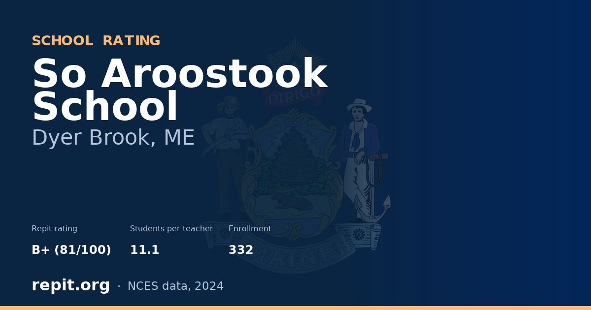 So Aroostook School, Dyer Brook, ME — Repit school rating B+ (81/100)
