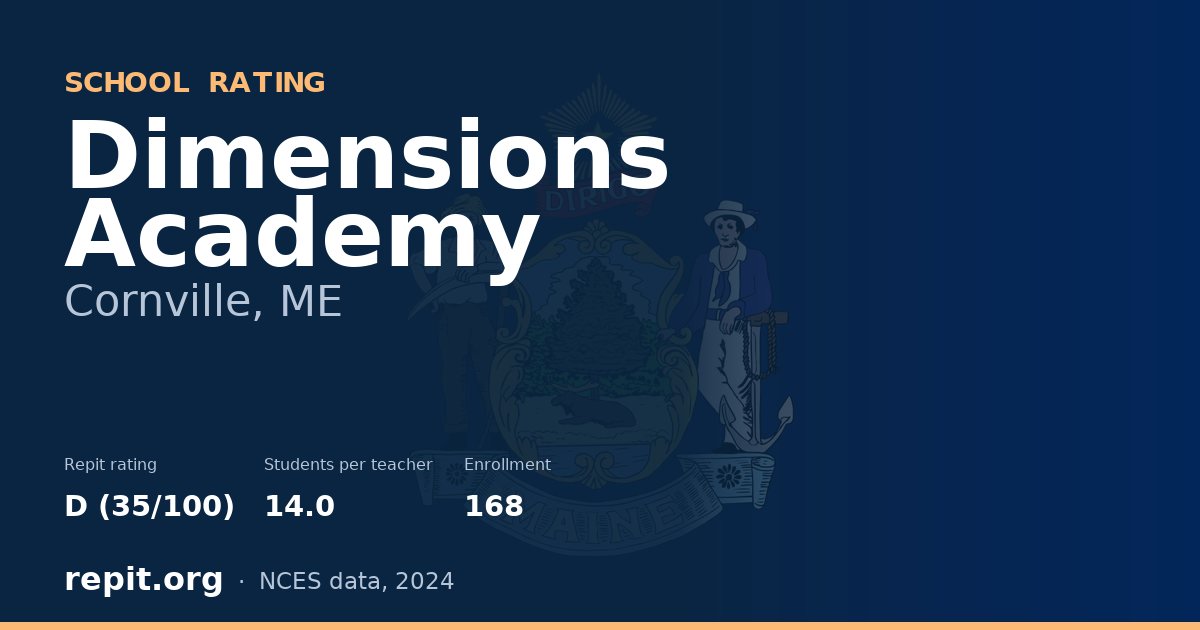 Dimensions Academy, Cornville, ME — Repit school rating D (35/100)