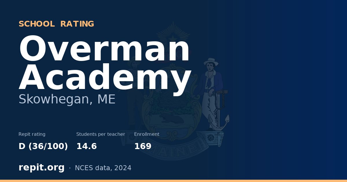 Overman Academy, Skowhegan, ME — Repit school rating D (36/100)