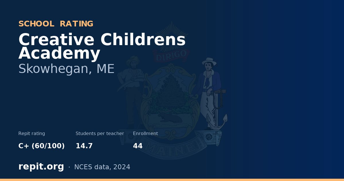 Creative Childrens Academy, Skowhegan, ME — Repit school rating C+ (60/100)