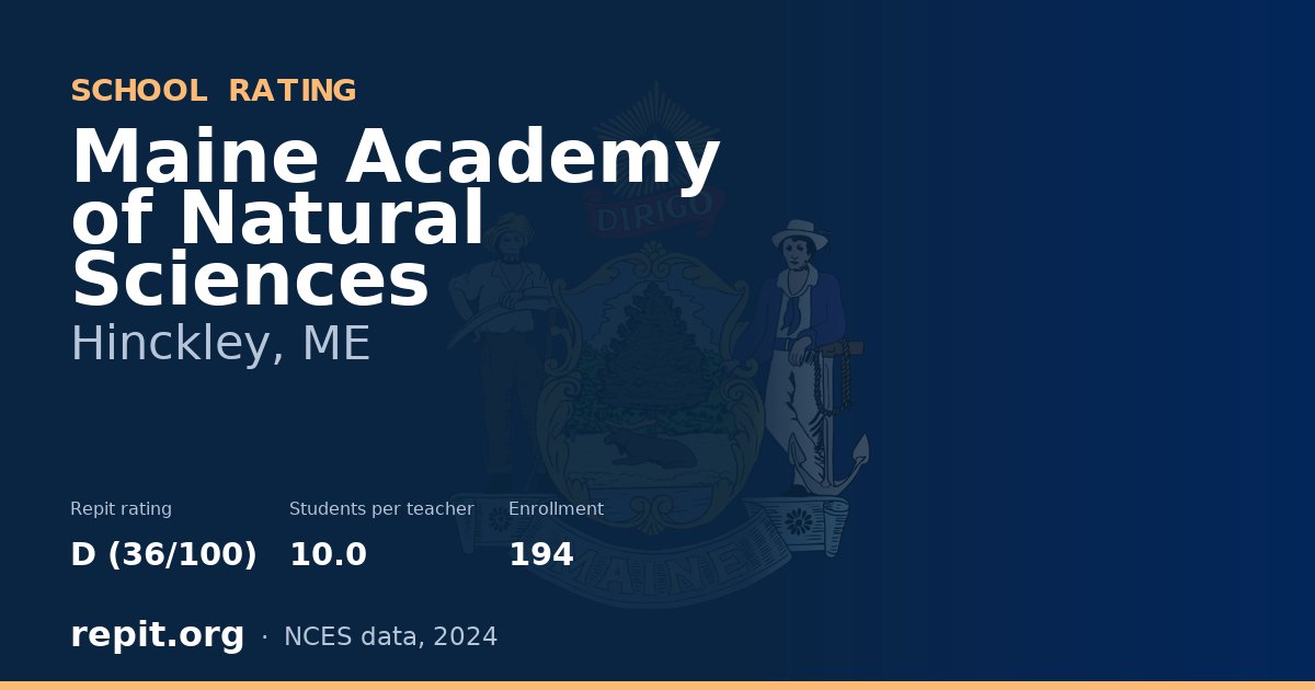 Maine Academy of Natural Sciences, Hinckley, ME — Repit school rating D (36/100)