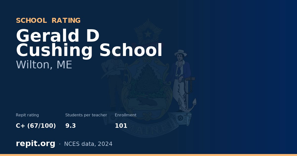 Gerald D Cushing School, Wilton, ME — Repit school rating C+ (67/100)