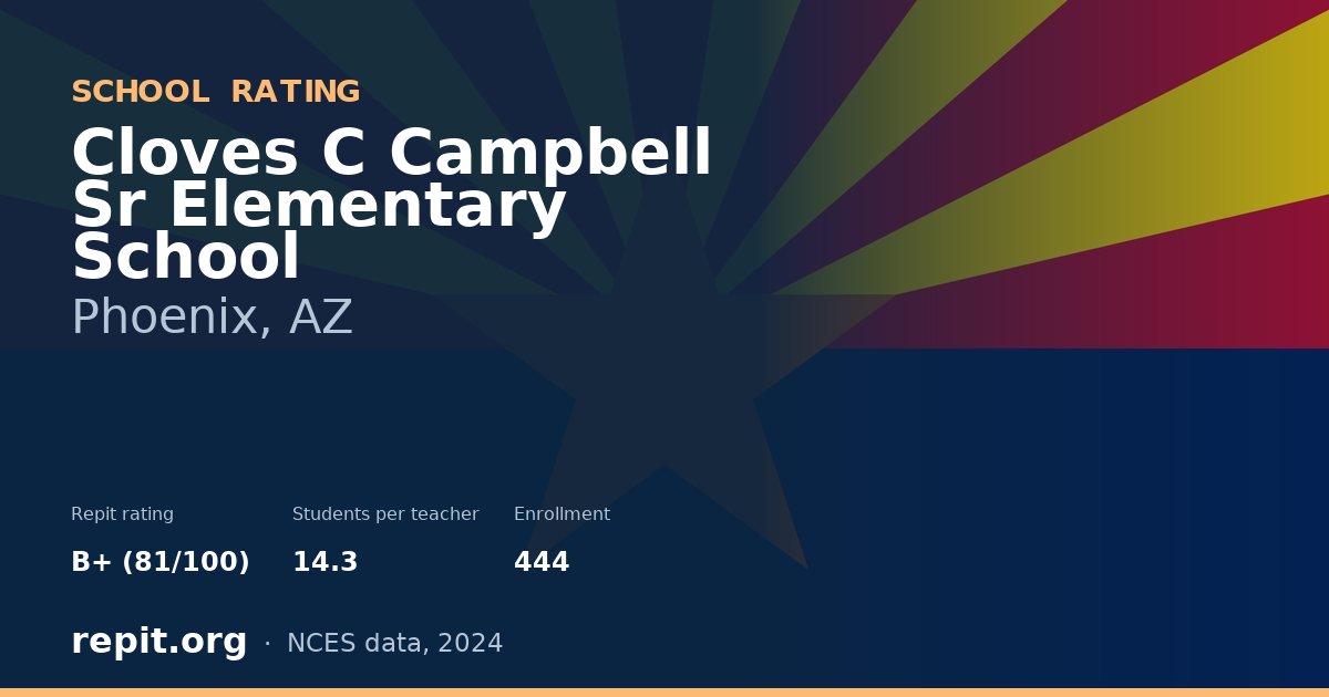 Cloves C Campbell Sr Elementary School, Phoenix, AZ — Repit school rating B+ (81/100)