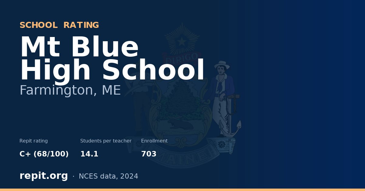 Mt Blue High School, Farmington, ME — Repit school rating C+ (68/100)