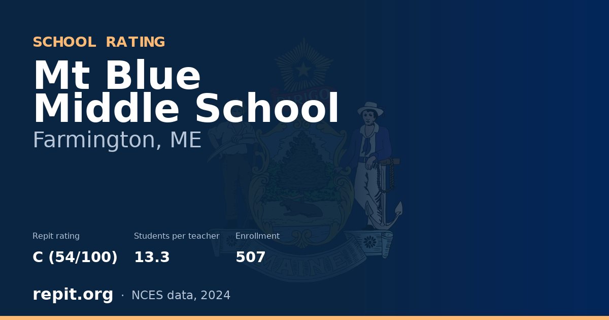 Mt Blue Middle School, Farmington, ME — Repit school rating C (54/100)
