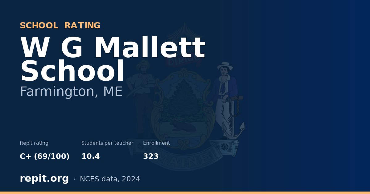 W G Mallett School, Farmington, ME — Repit school rating C+ (69/100)