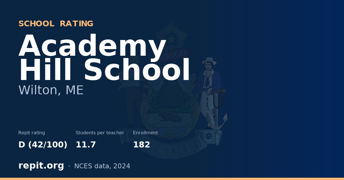 Academy Hill School, Wilton, ME — Repit school rating D (42/100)