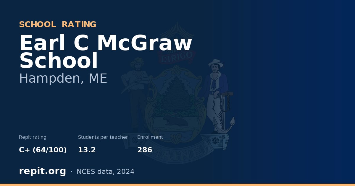 Earl C McGraw School, Hampden, ME — Repit school rating C+ (64/100)