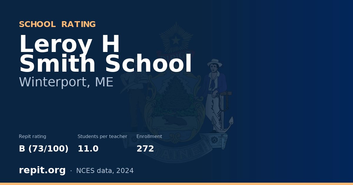 Leroy H Smith School, Winterport, ME — Repit school rating B (73/100)