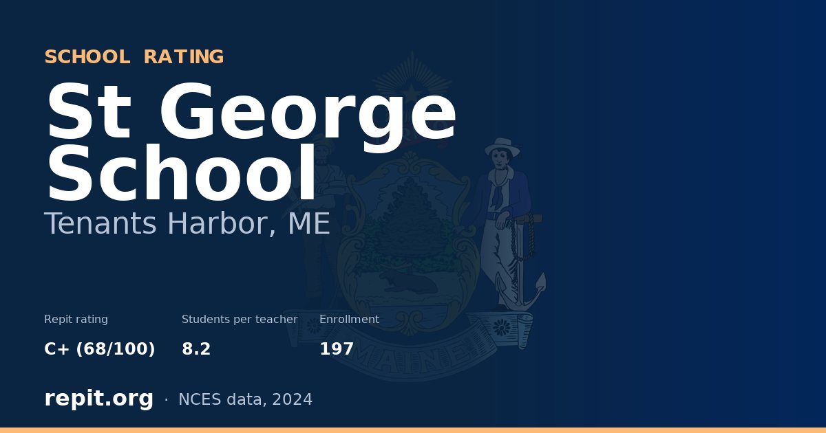 St George School, Tenants Harbor, ME — Repit school rating C+ (68/100)