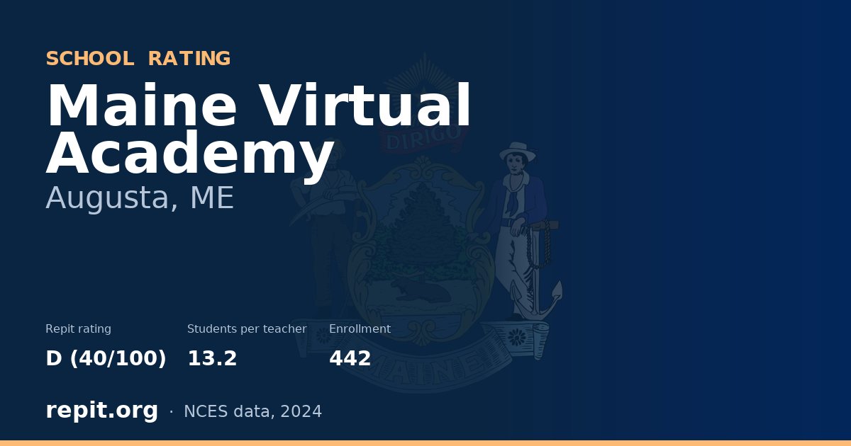 Maine Virtual Academy, Augusta, ME — Repit school rating D (40/100)