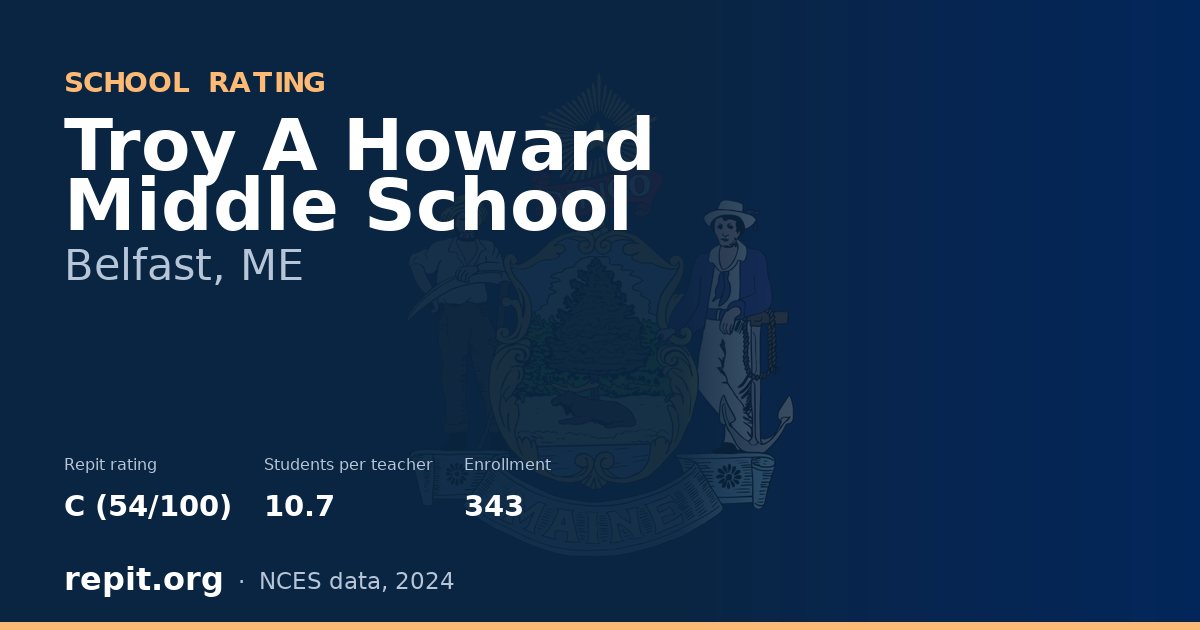 Troy A Howard Middle School, Belfast, ME — Repit school rating C (54/100)