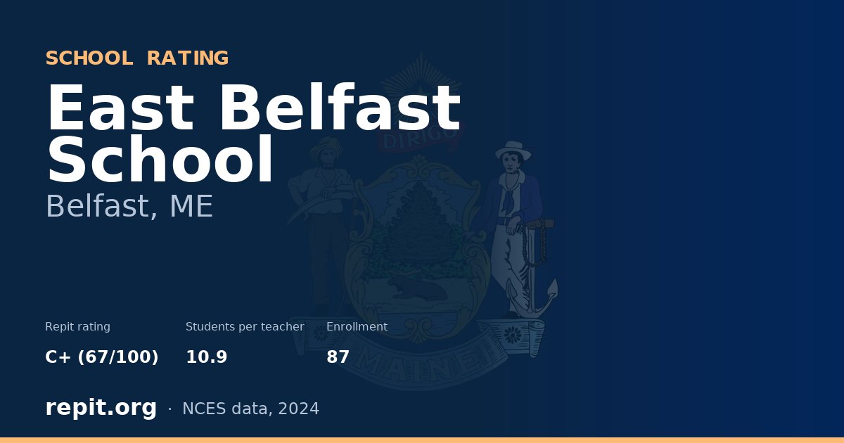East Belfast School, Belfast, ME — Repit school rating C+ (67/100)