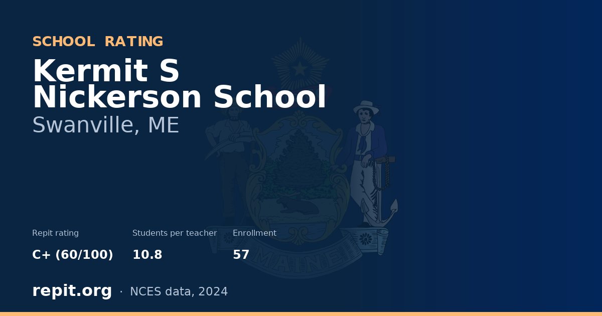 Kermit S Nickerson School, Swanville, ME — Repit school rating C+ (60/100)