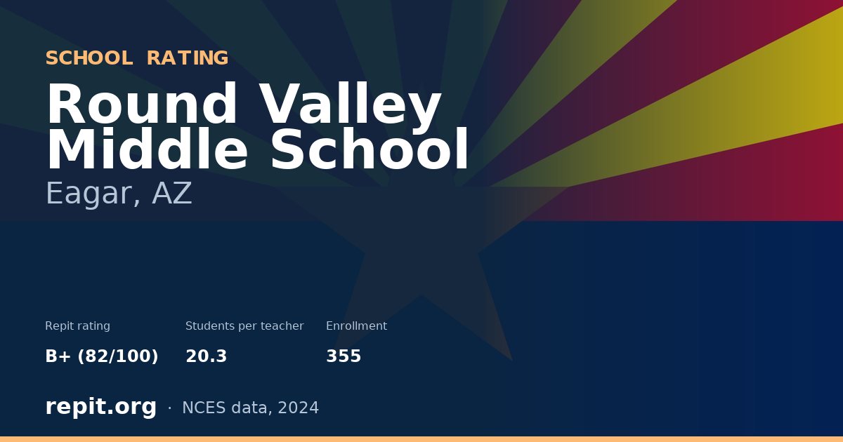 Round Valley Middle School, Eagar, AZ — Repit school rating B+ (82/100)