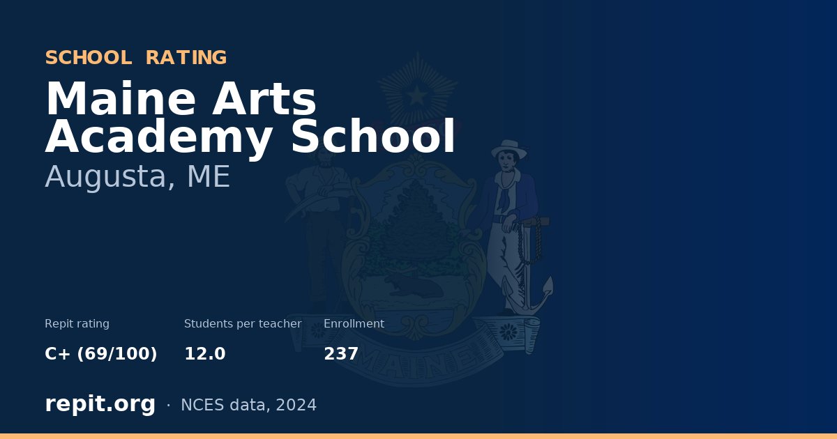 Maine Arts Academy School, Augusta, ME — Repit school rating C+ (69/100)
