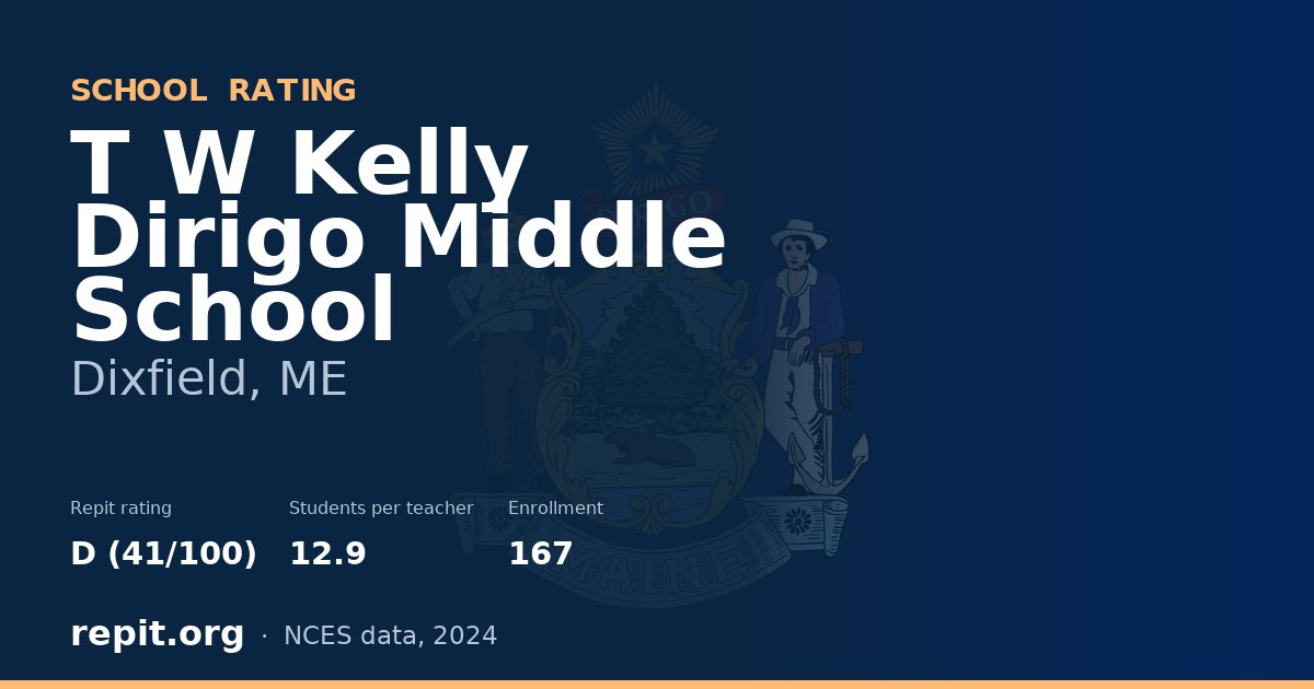 T W Kelly Dirigo Middle School, Dixfield, ME — Repit school rating D (41/100)