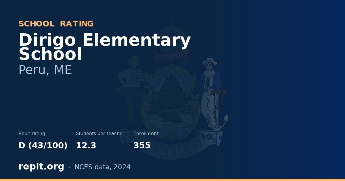 Dirigo Elementary School, Peru, ME — Repit school rating D (43/100)